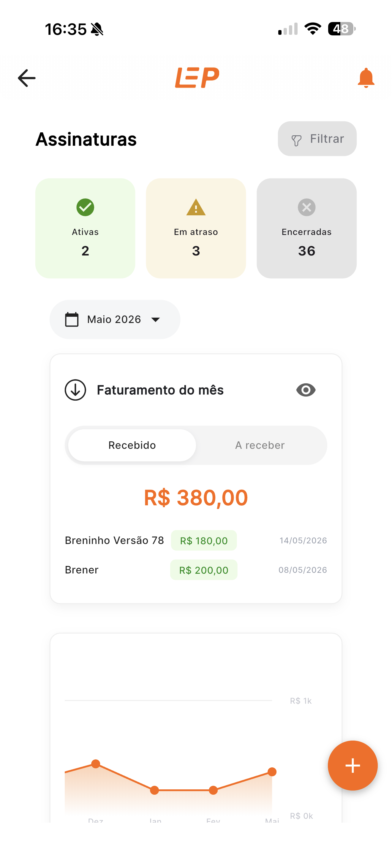LEP App dashboard